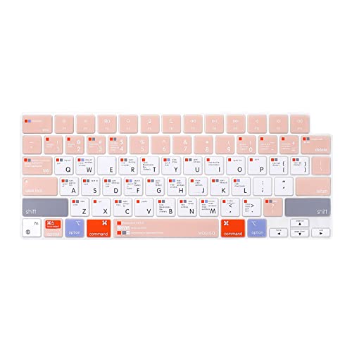 MOSISO Keyboard Cover for MacBook Air/Pro