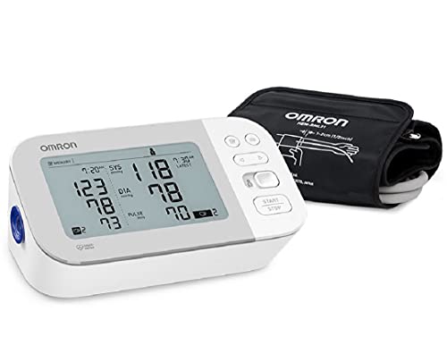  co2CREA Hard Case Compatible with OMRON Gold Blood Pressure  Monitor Portable Wireless Wrist Monitor : Health & Household