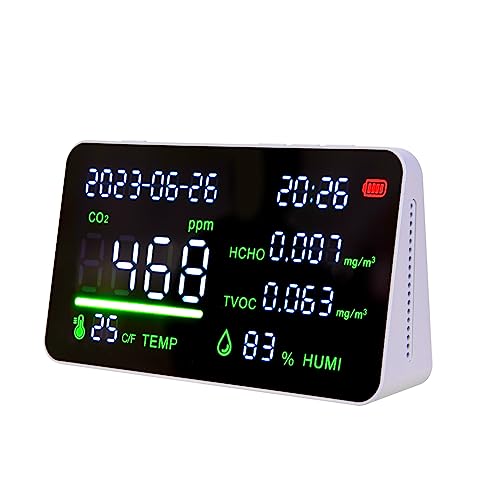 Professional 5-in-1 Air Quality Monitor