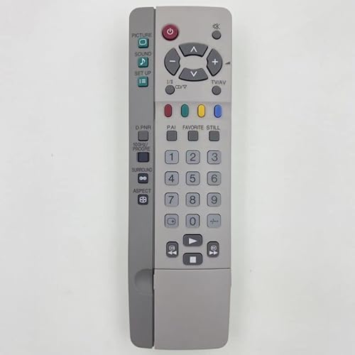 Remote Control for Panasonic LED TV