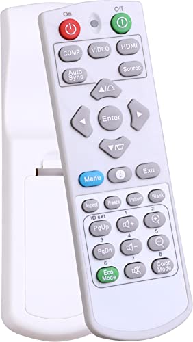 Remote Control for Viewsonic Projector