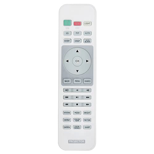 Replacement Remote Control Commander for BenQ Digital Projector