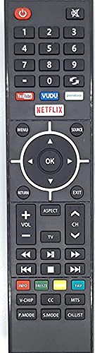 SANYO TV Replacement Remote