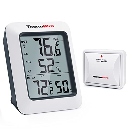 Talking Indoor/Outdoor Temperature Thermometer Vision Aid – Ability  Superstore