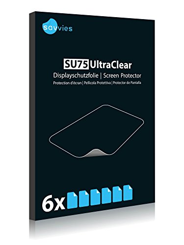 Ultra-Clear Screen Protector for Logitech C920 HD Pro Webcam