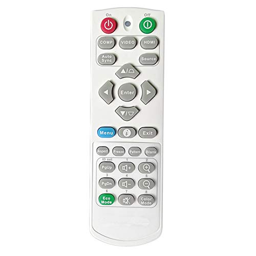 Universal Replacement Remote Control for ViewSonic Projector
