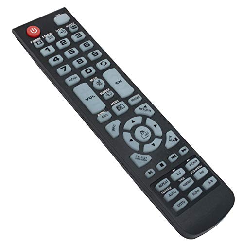 Westinghouse LED TV Remote Control Replacement