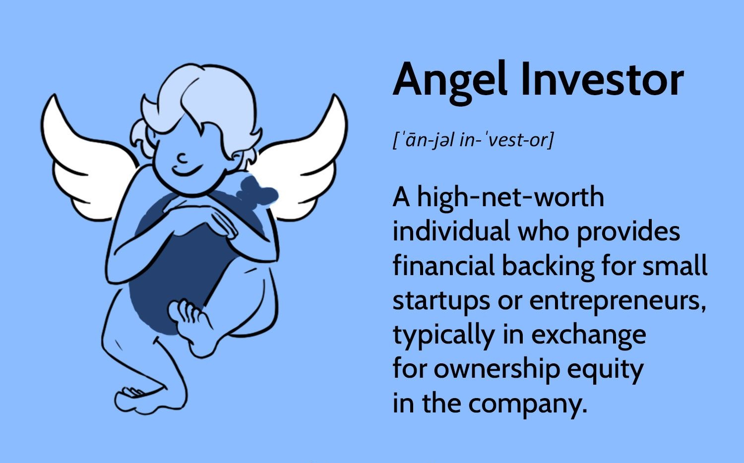 what-are-angel-investments