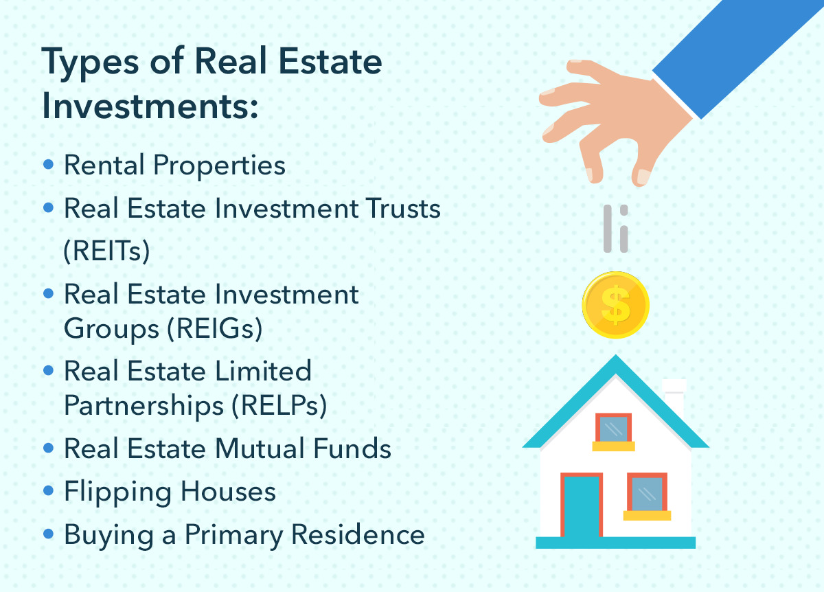 What Are At Least 3 Types Of Real Estate Investments