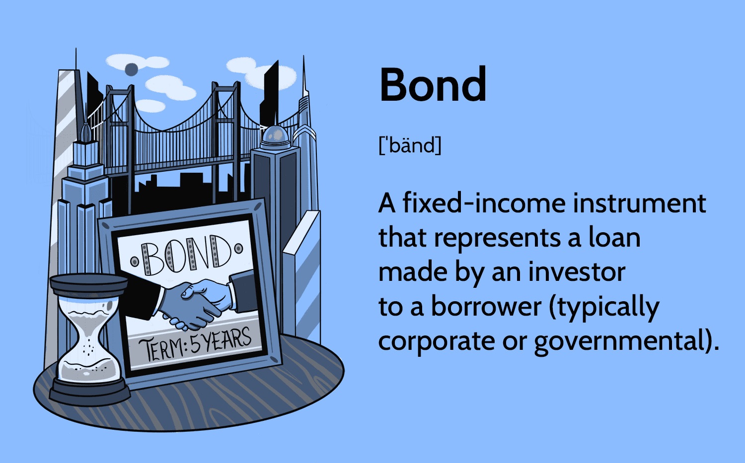 what-are-bond-investments