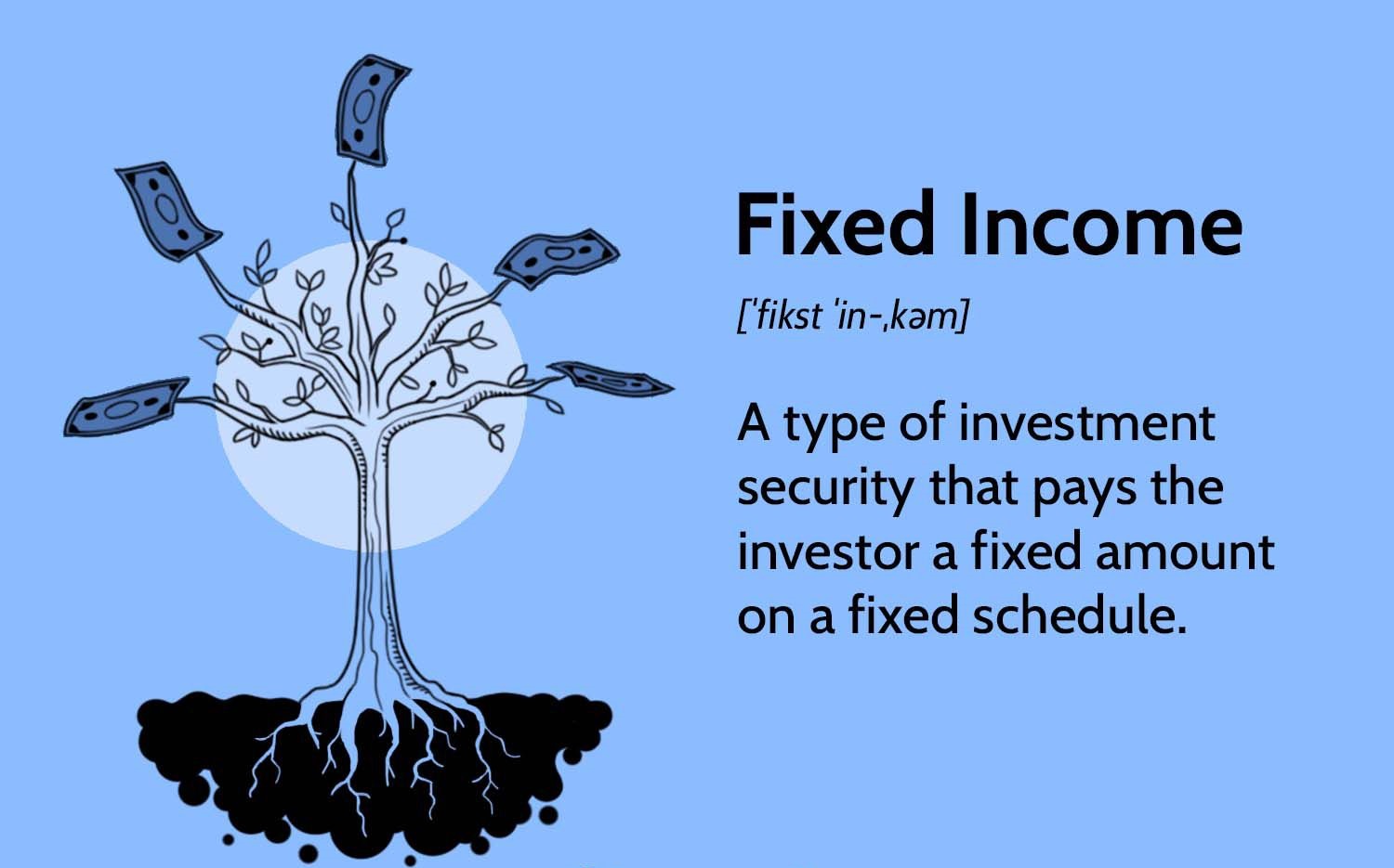 What Are Fixed Income Investments