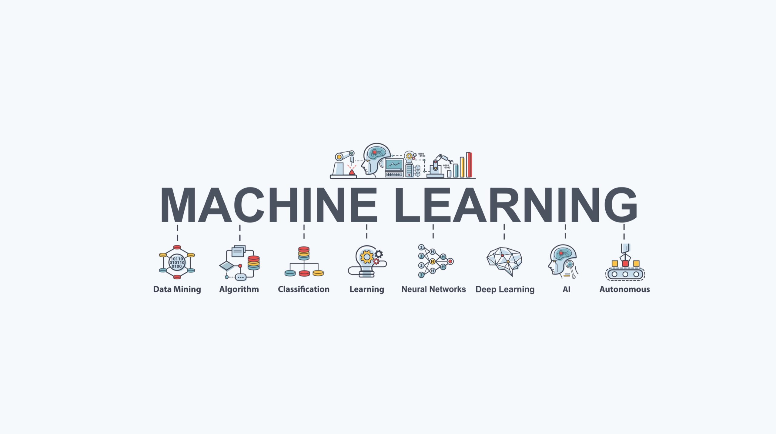 What Are Machine Learning Platforms