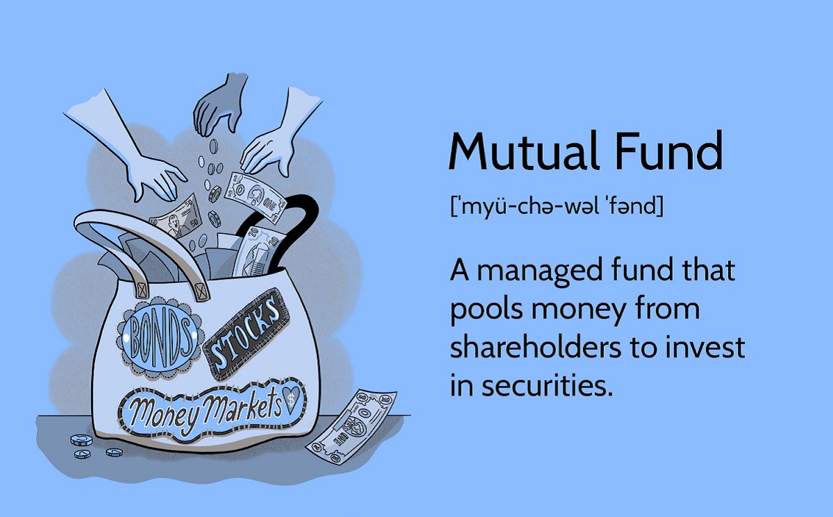 What Are Mutual Funds Investments