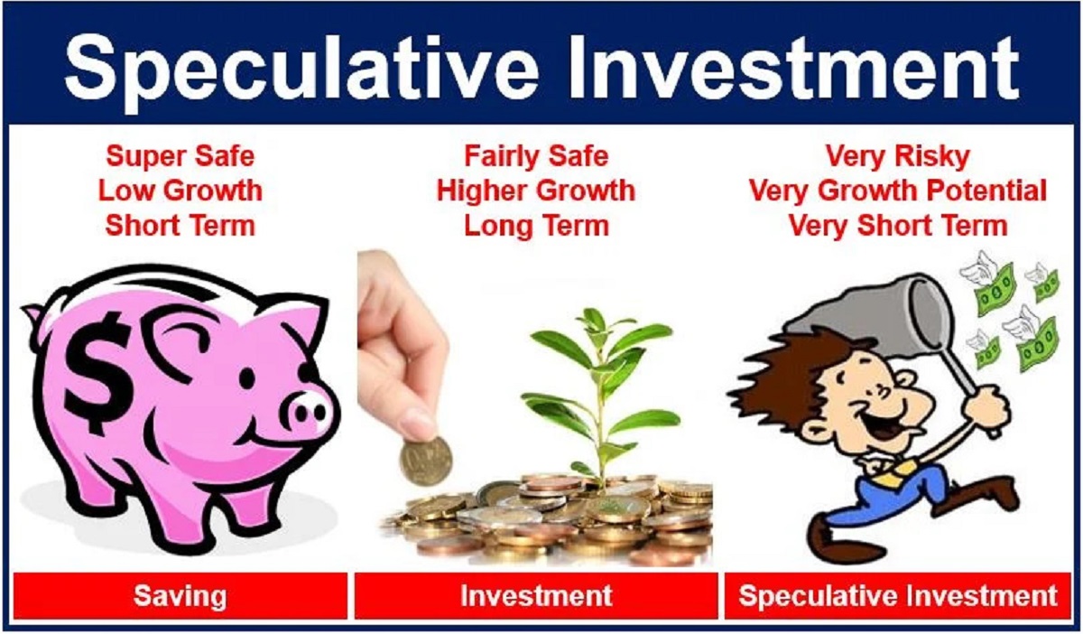 what-are-speculative-investments