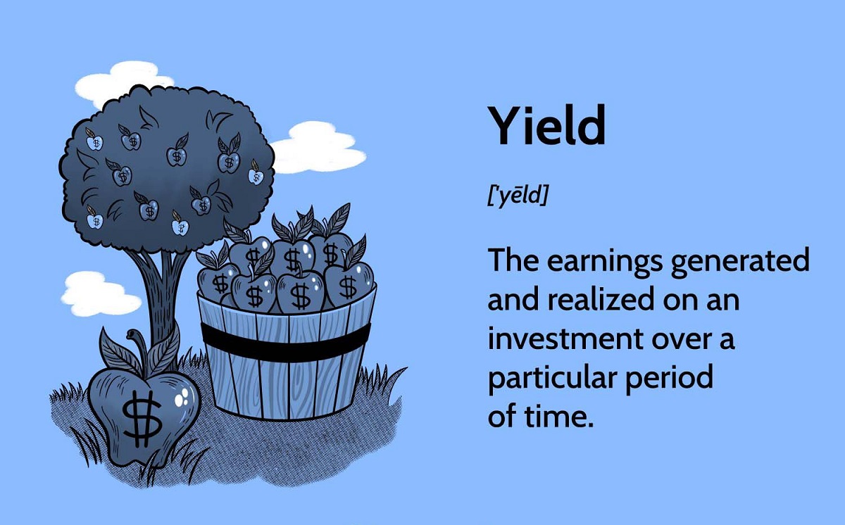 What Are Tax Yield Investments