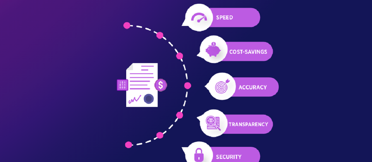 What Are The Benefits Of Smart Contracts