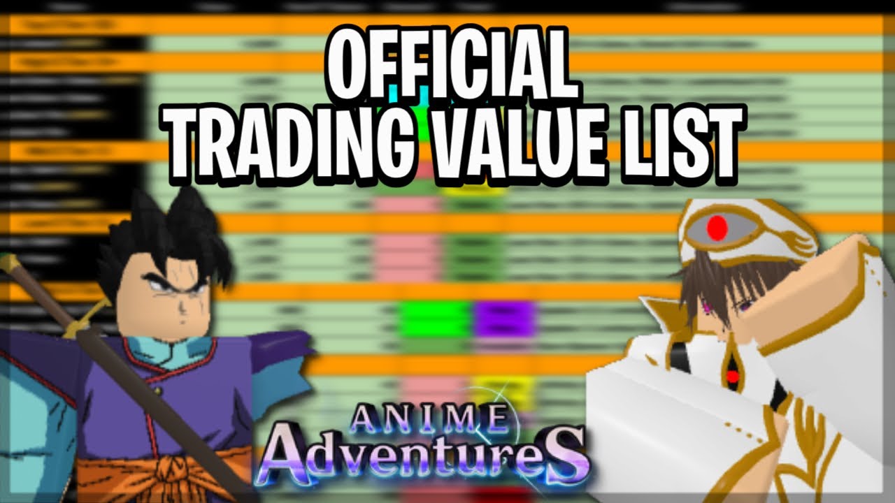 What Are The Requirements For Trading In Anime Adventures