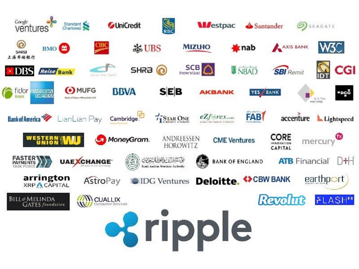 What Banks Use Ripple