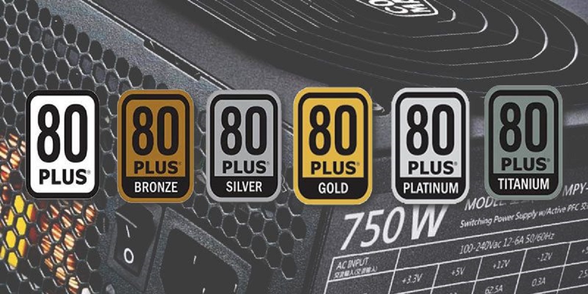 What Does Bronze+ Gold+ Certified PSU Mean