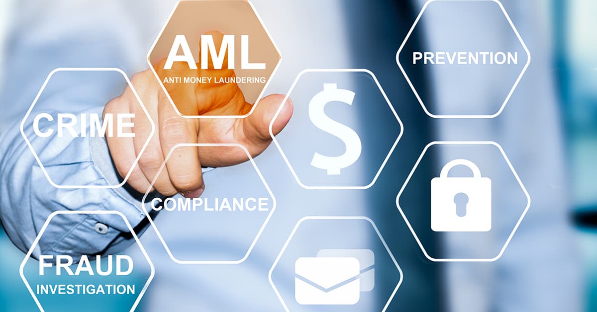 What Is AML In Banking?