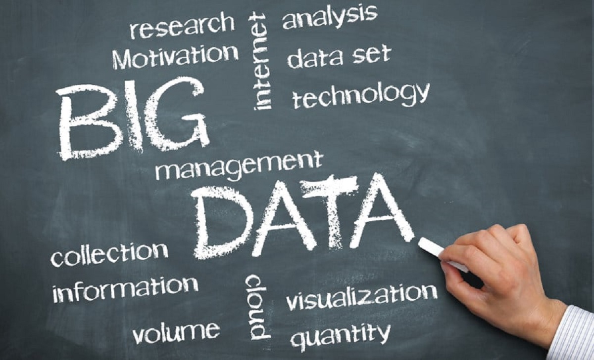 What Is Big Data Research