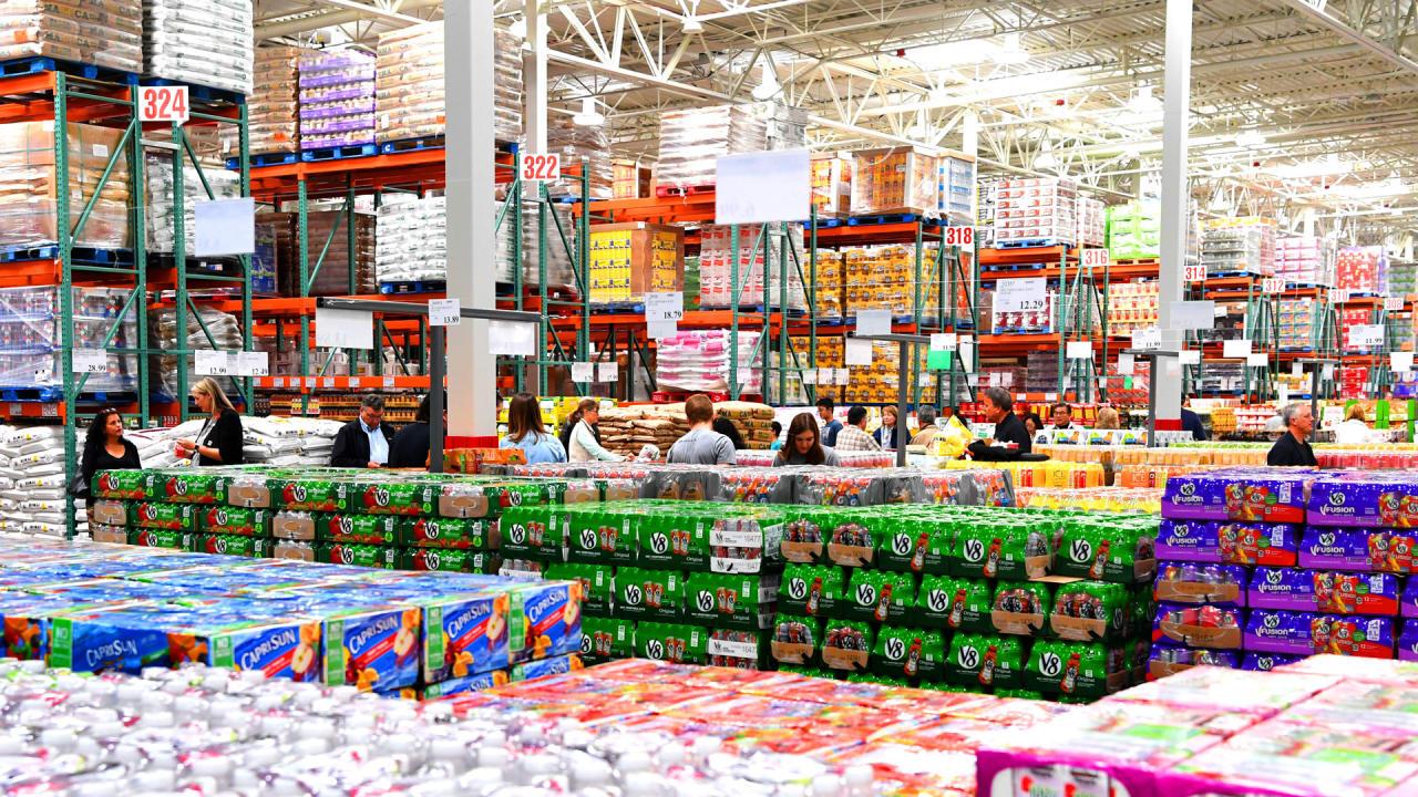 What Is Costco Trading