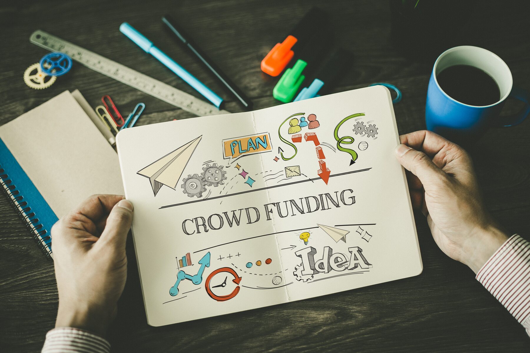 What Is Crowdfunding?