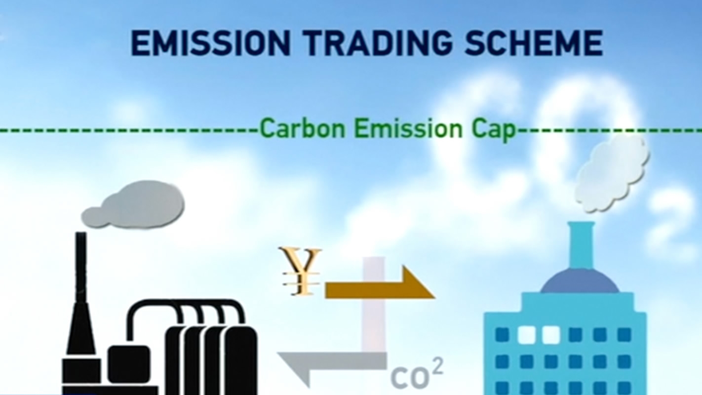 What Is Emissions Trading