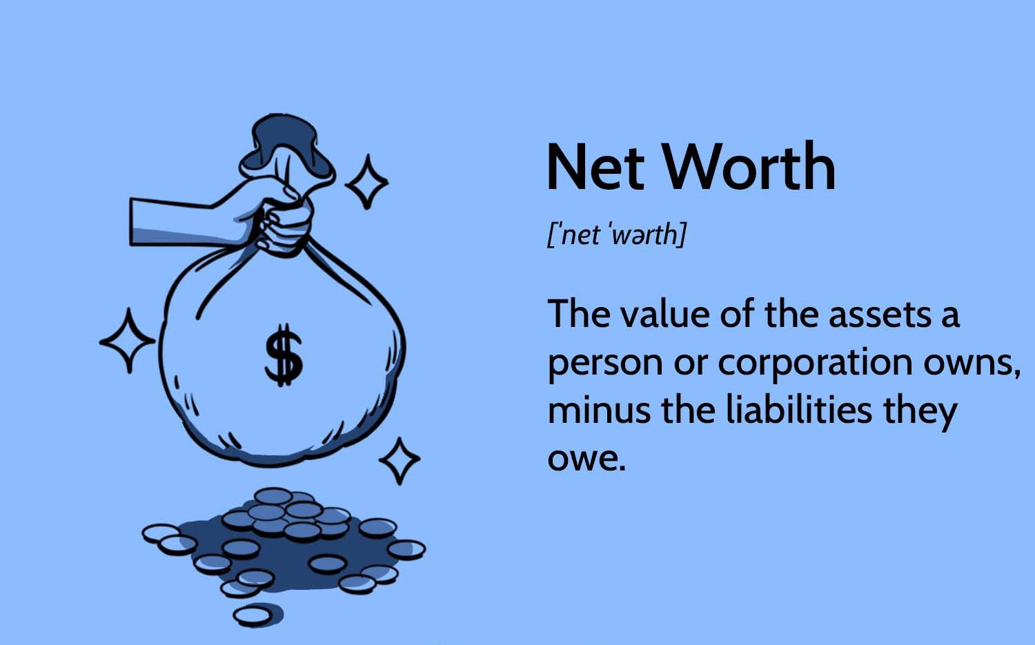 What Is Net Worth Of Investments