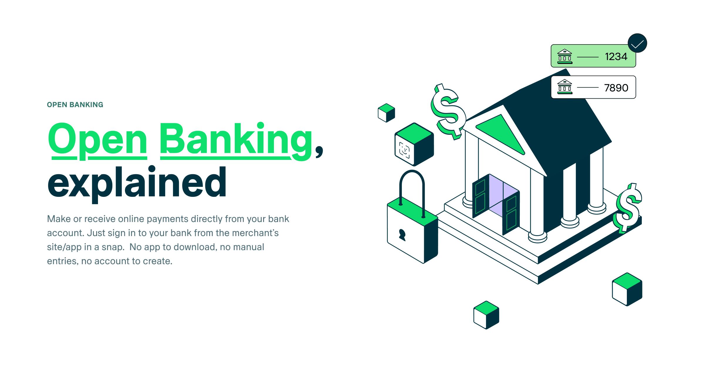 What Is Open Banking