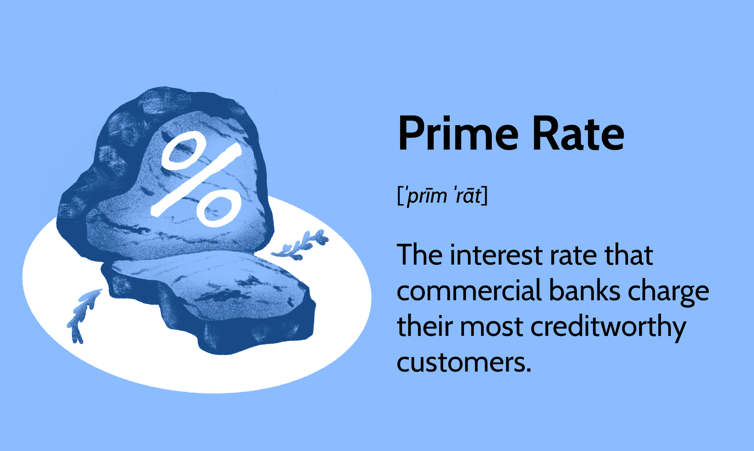 What Is Prime Lending Rate Now