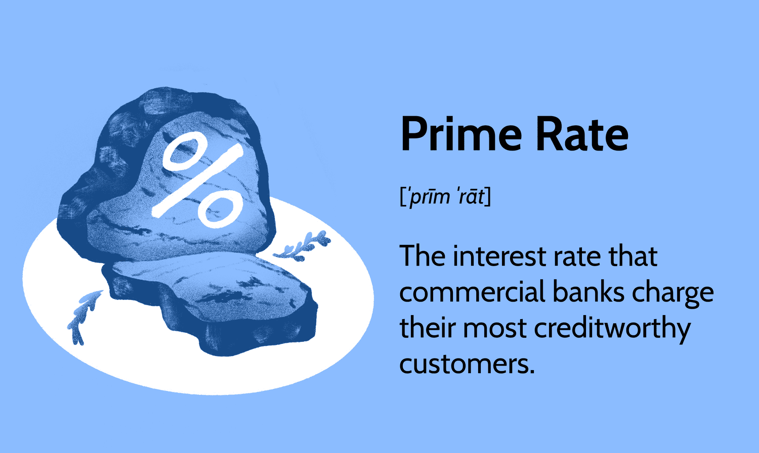  What Is Prime Lending Rate Now Robots