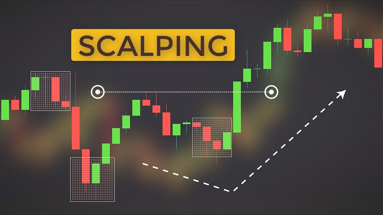 what-is-scalping-trading