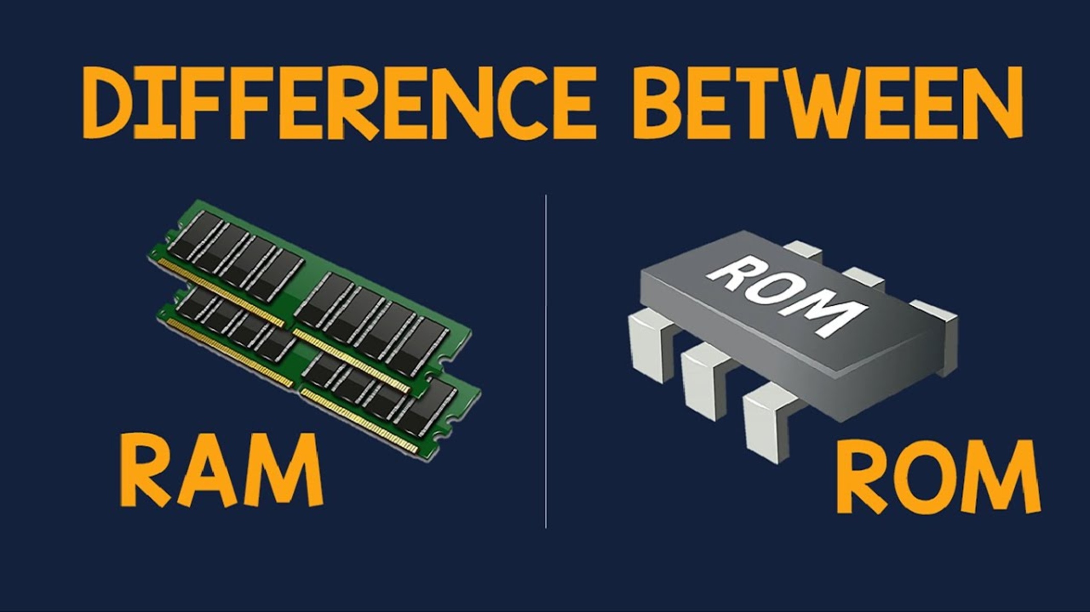 What Is The Difference Between RAM And ROM?
