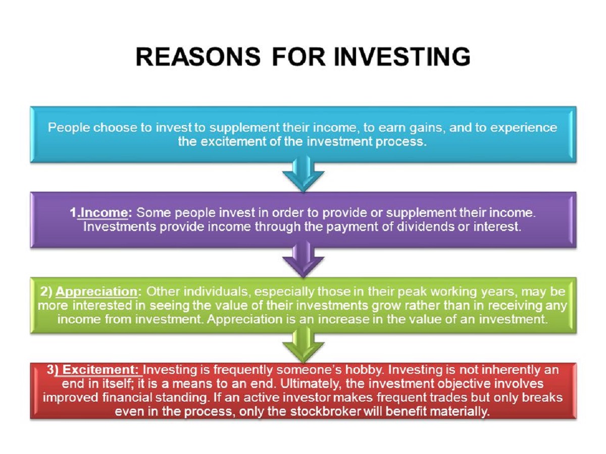 What Is The Main Reason People Choose Growth Investments Over Income Investments?