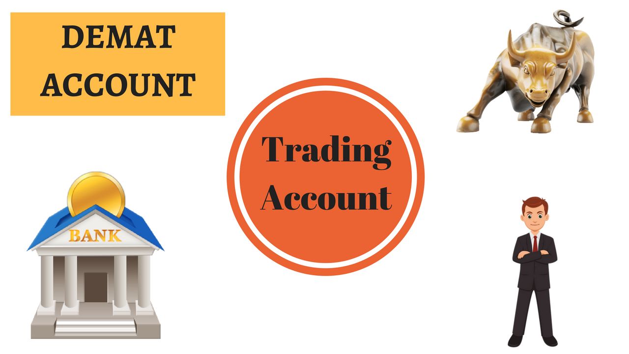 What Is Trading Account