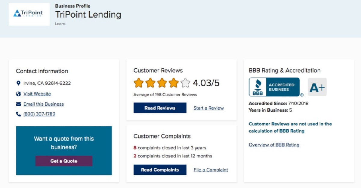 What Is Tripoint Lending
