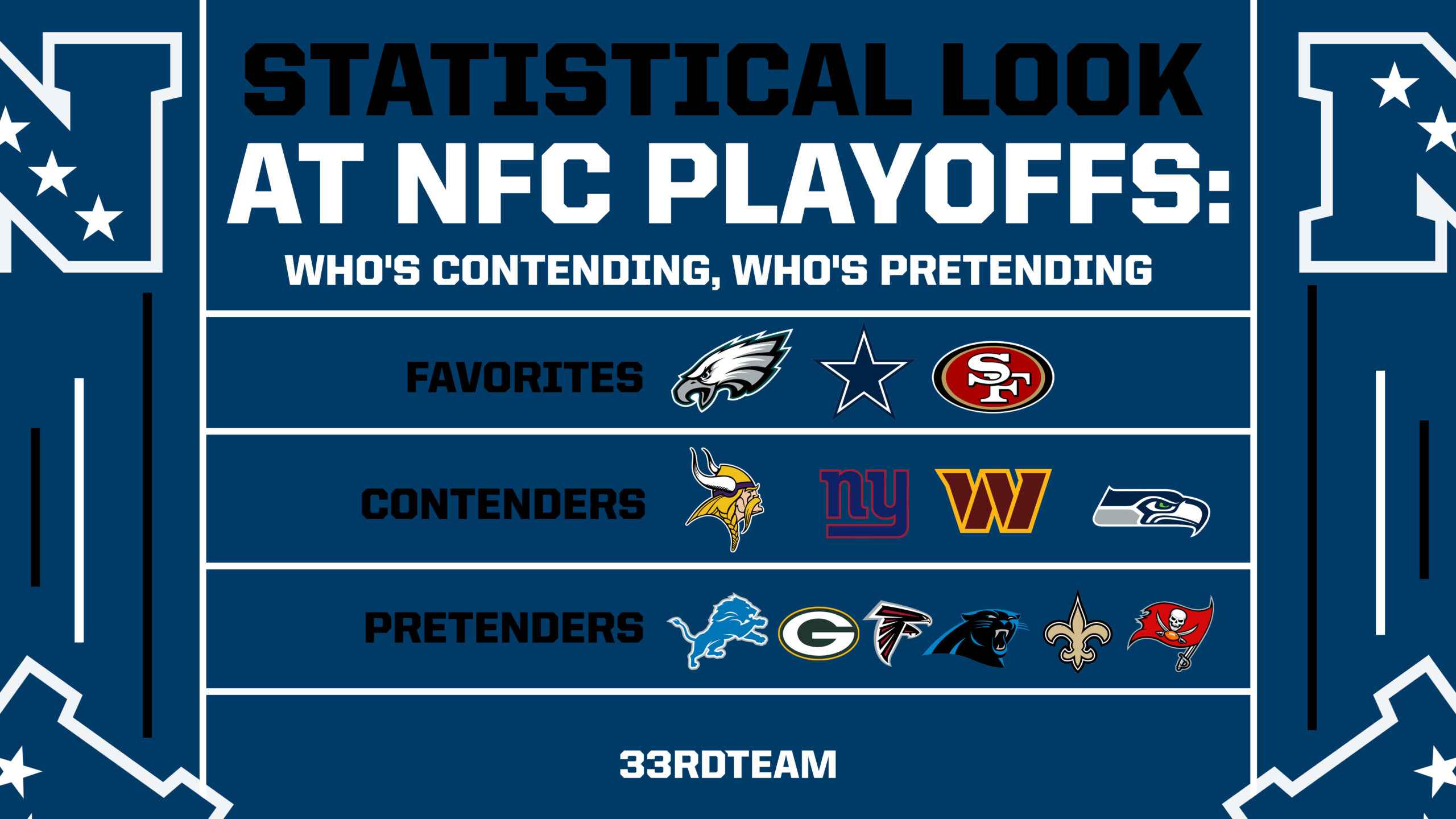 What Teams Are In The NFC