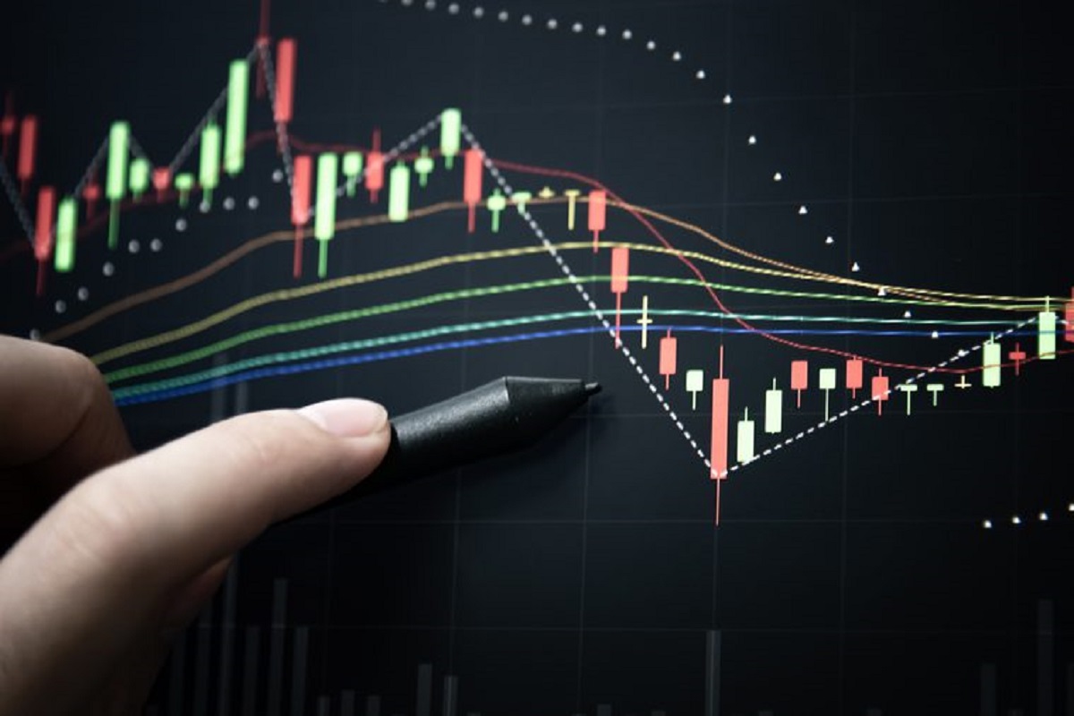 What Types Of Investments Are Monitored With Candlestick Charts
