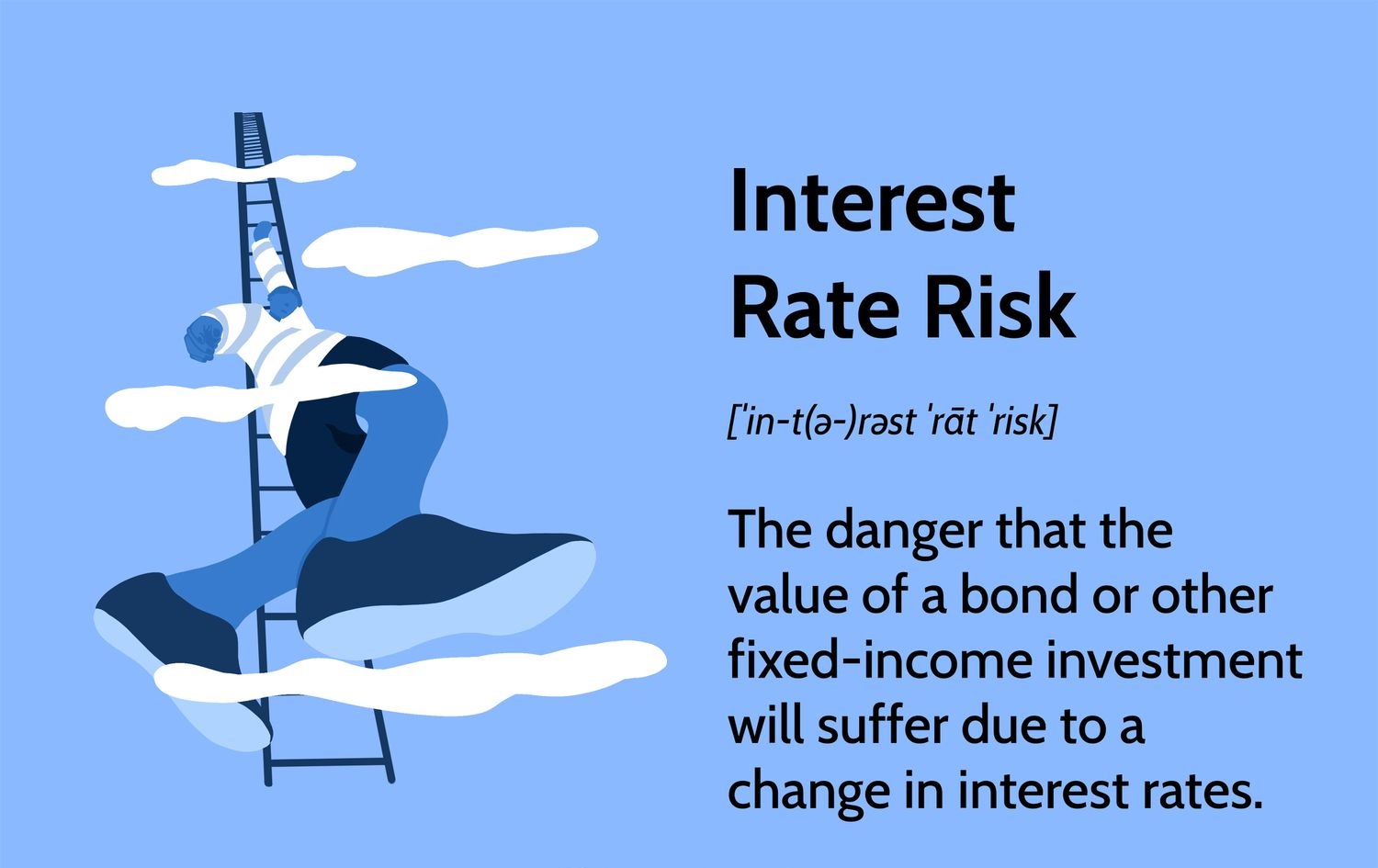Which Types Of Investments Are Most Susceptible To Interest Rate Risks?