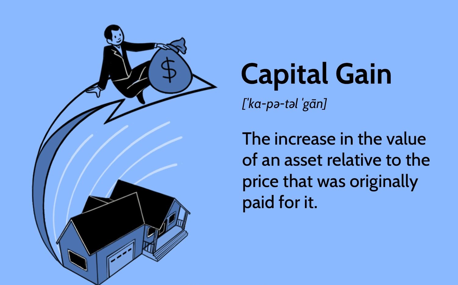 Why Do Investments In Stock Usually Result In Capital Gains Or Capital Losses