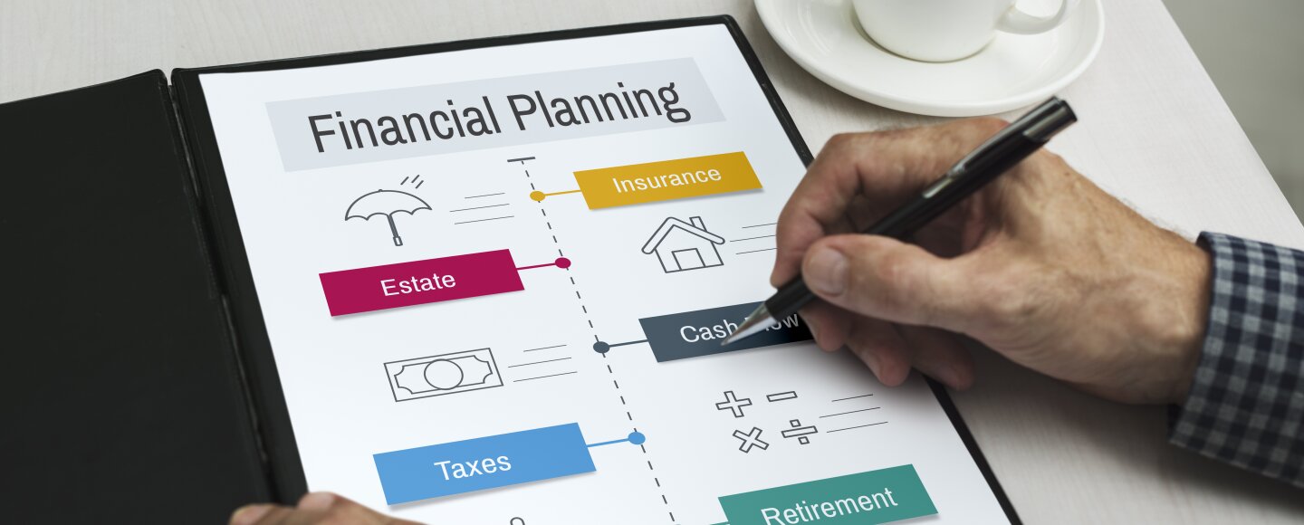 Why Is It Important To Have Your Financial Plan And Goals In Place When Considering Investments?