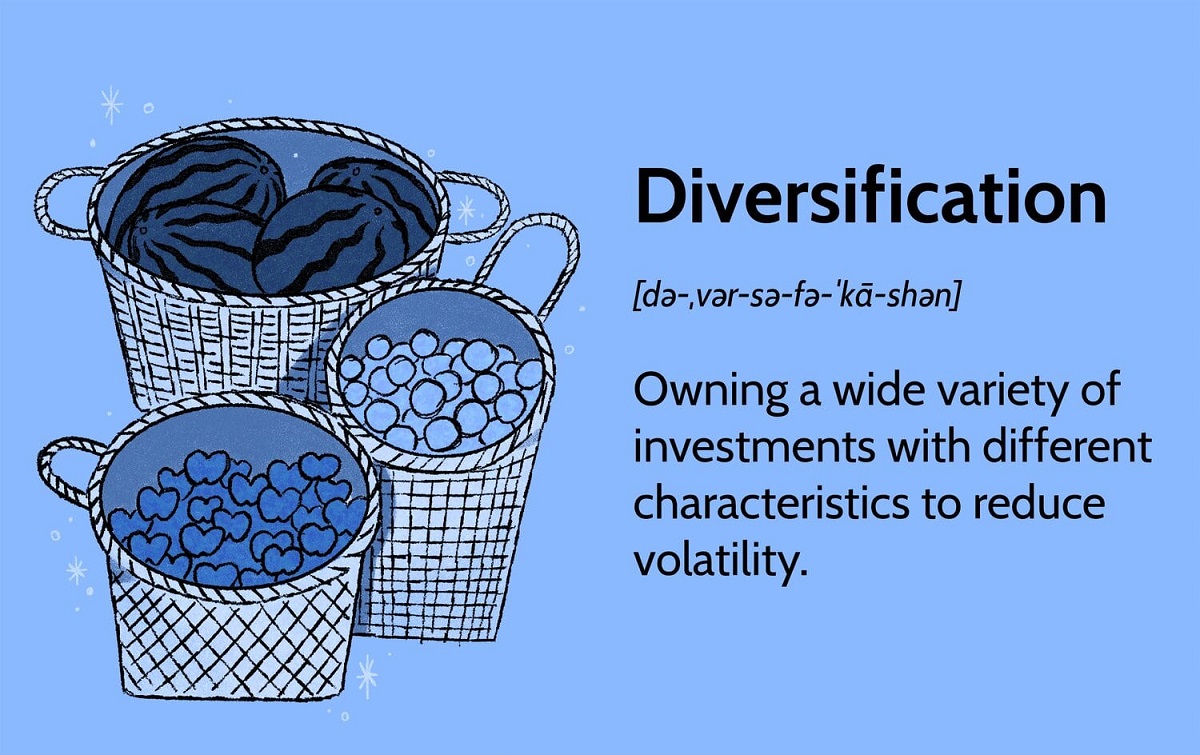 Why Might Someone Choose To Diversify Their Investments?