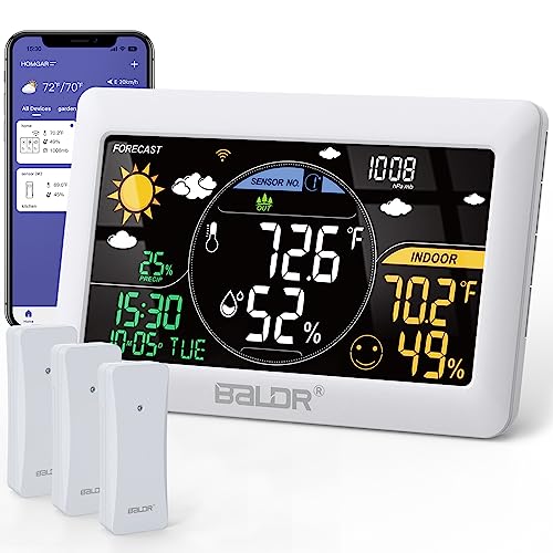 Wi-Fi Weather Station with Remote Sensor