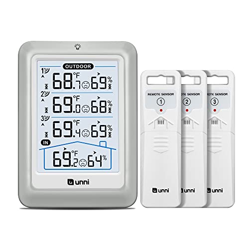 Wireless Indoor Outdoor Thermometer with 4.5 Inch Display
