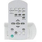 World of Remote Controls Replacement Remote Control Fit for Sony Projector VPL-VW50