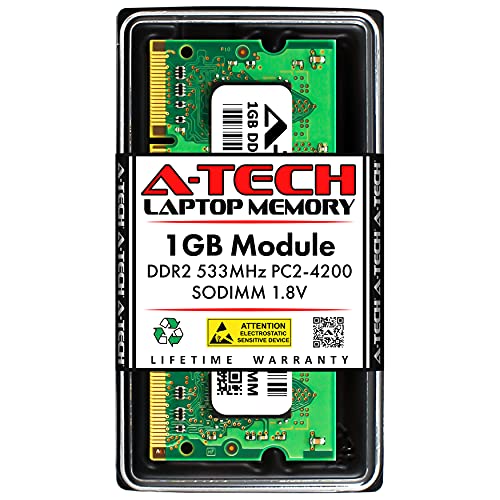A-Tech 1GB RAM Replacement