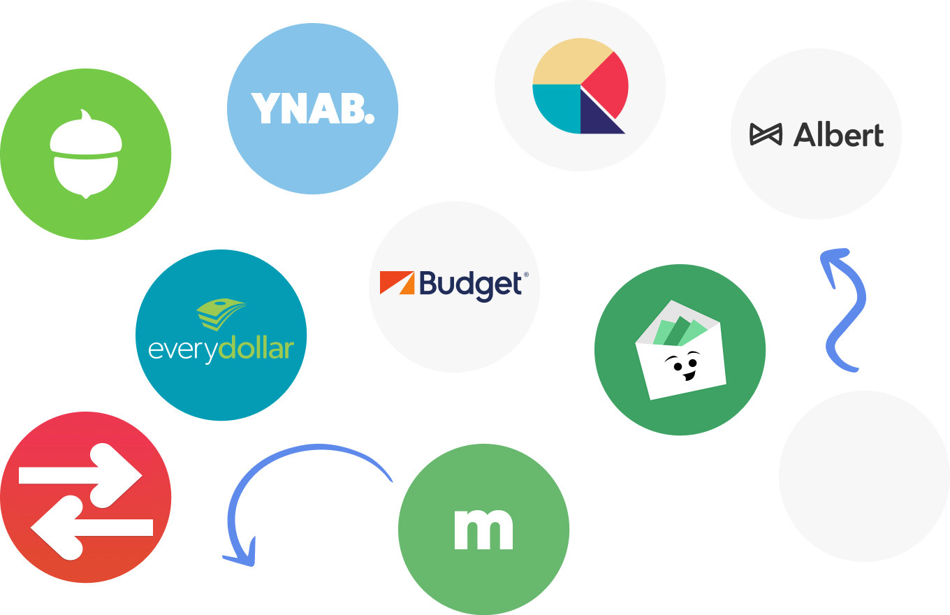 Best Budgeting Apps For Individuals, Startups, And Small Businesses