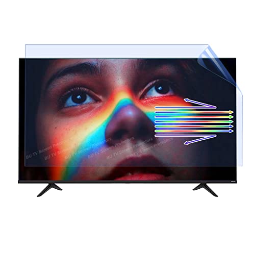 BU Anti-Blue Light TV Screen Protector