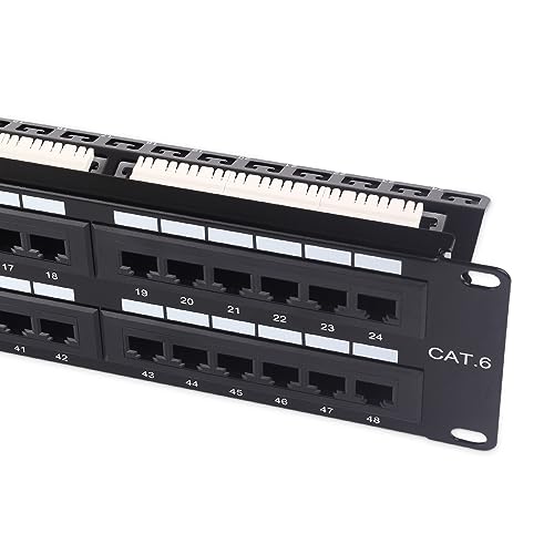 Cable Matters Patch Panel